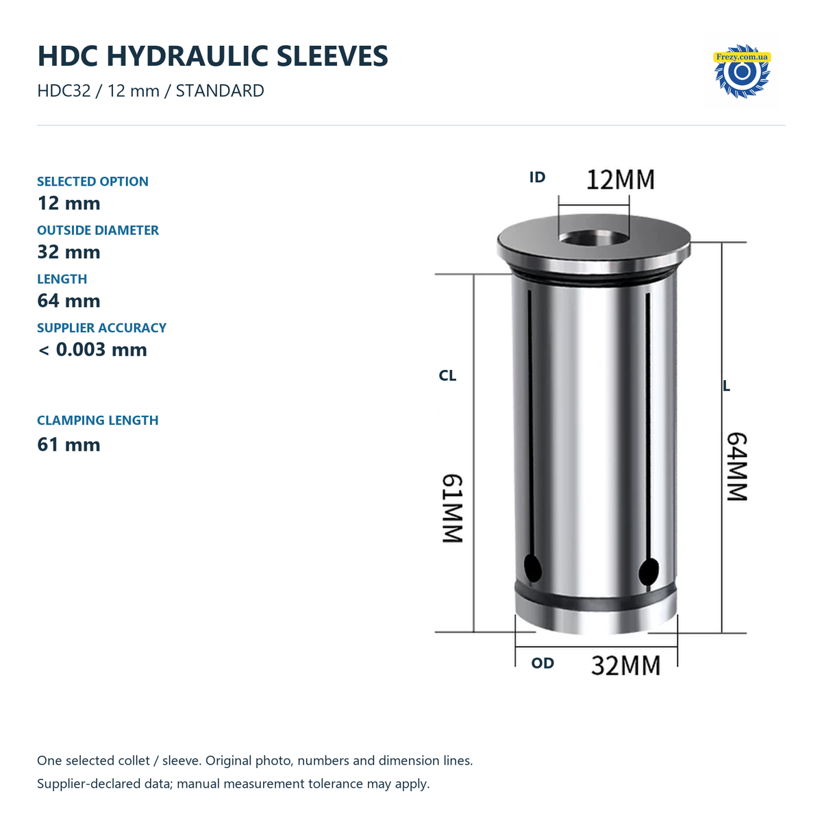 Редукційні цанги HDC12–HDC32 для гідравлічних патронів