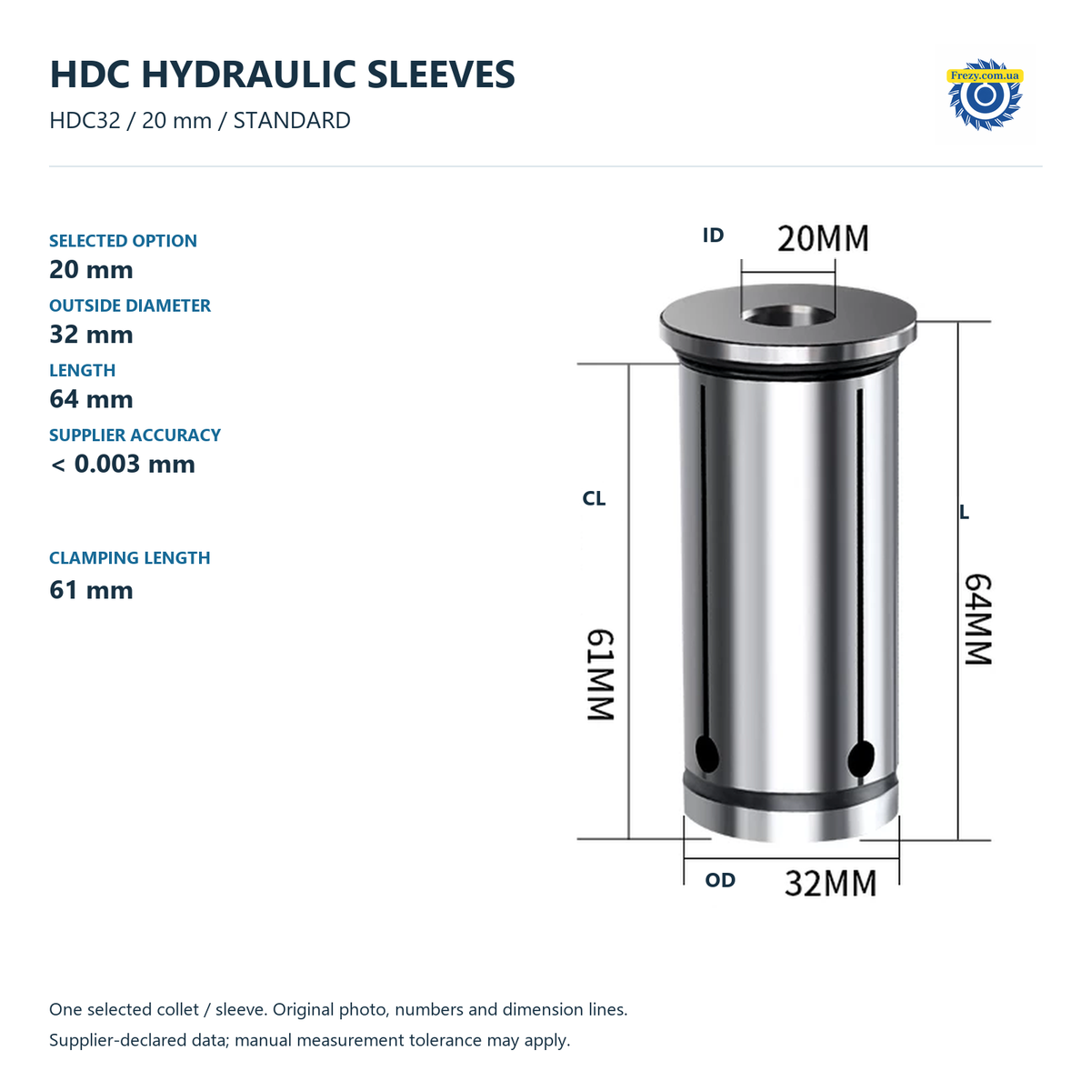 Редукційні цанги HDC12–HDC32 для гідравлічних патронів