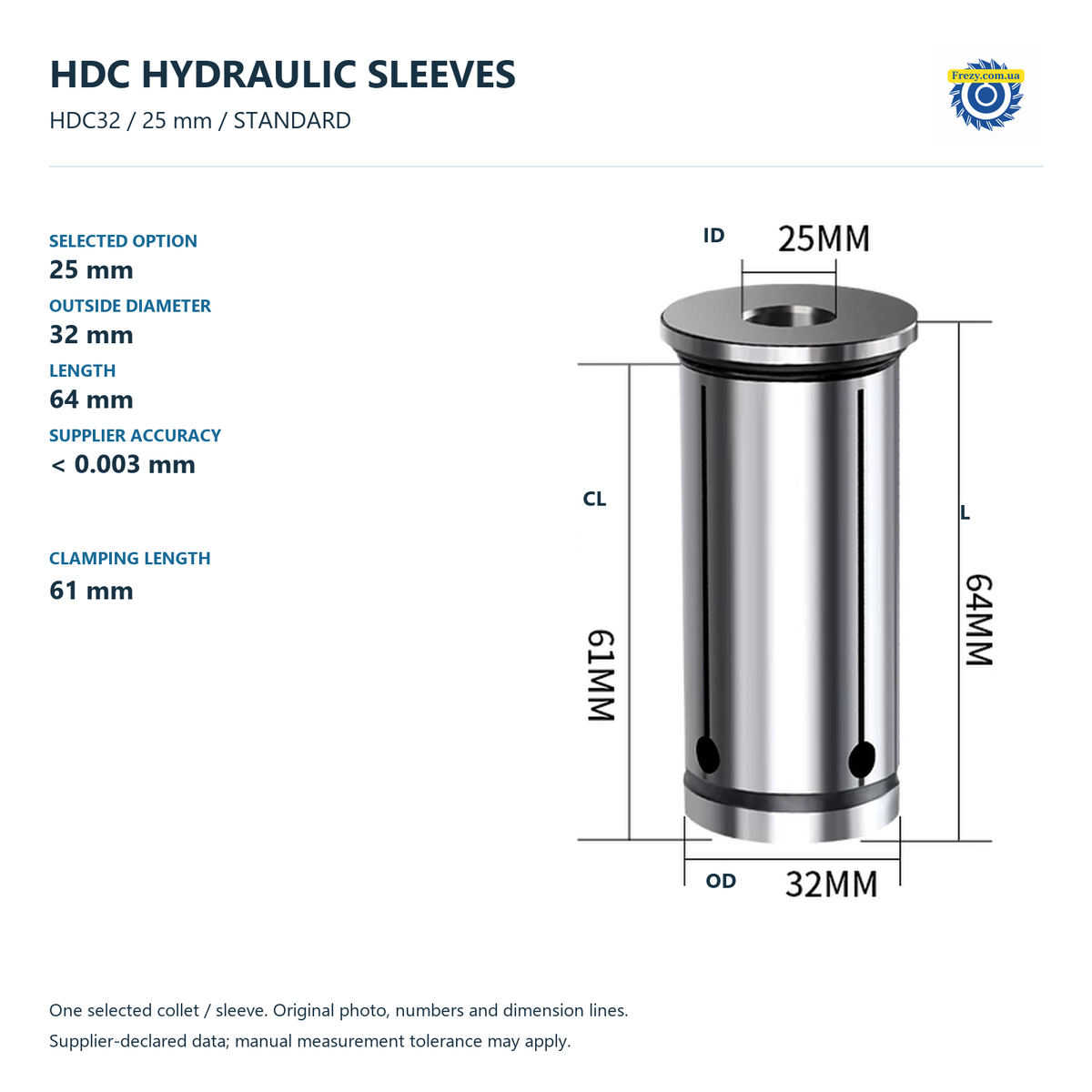 Редукційні цанги HDC12–HDC32 для гідравлічних патронів