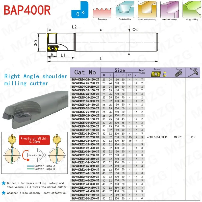 BAP400 C25 C32 2T 3T Зажимные вставки для фрезерования, держатель фрезы под прямым углом, точное фрезерование.