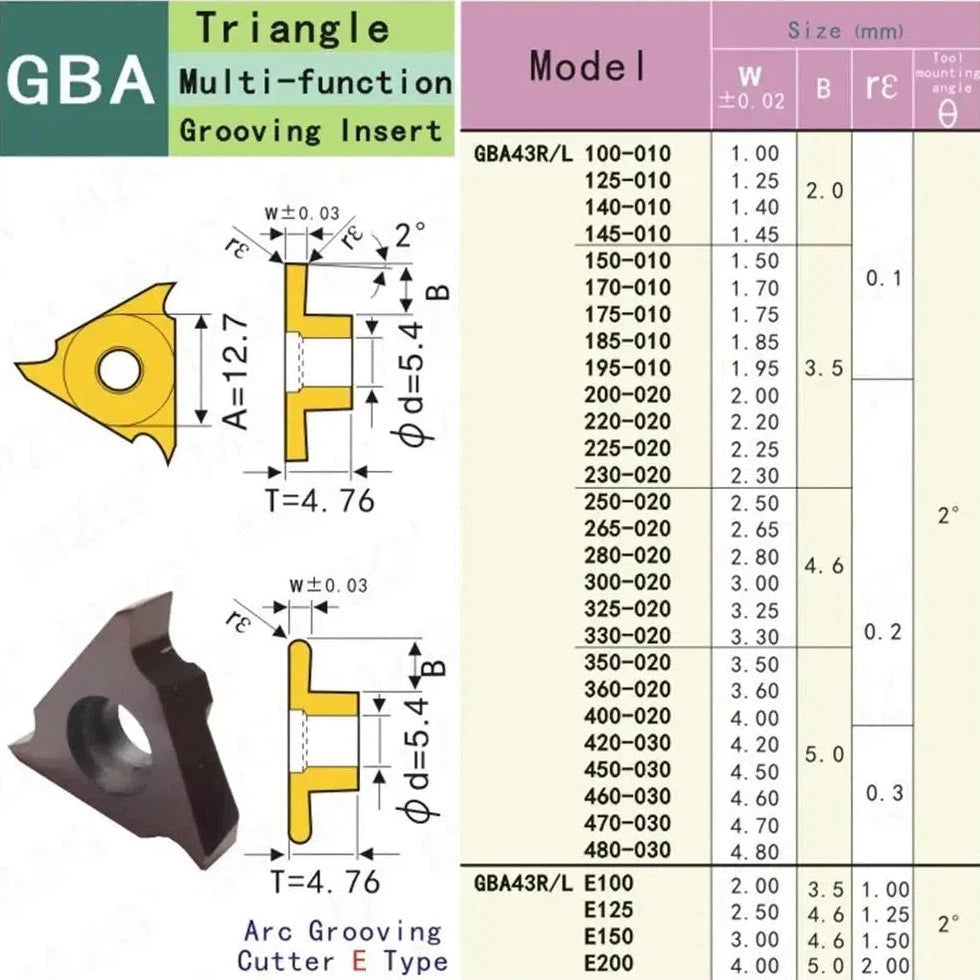 10 шт. твердосплавные пластины GBA43R с шириной паза 1.0, 2.0, 3.0, 4.0 мм для обработки нержавеющей стали на ЧПУ.