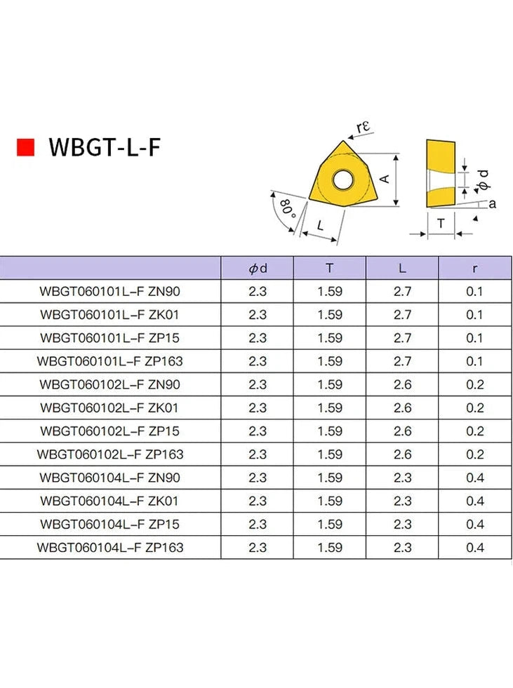 10 шт. твердосплавные пластины WBGT 0601, 02, 04 L-F для обработки нержавеющей стали и алюминия на ЧПУ токарных станках.