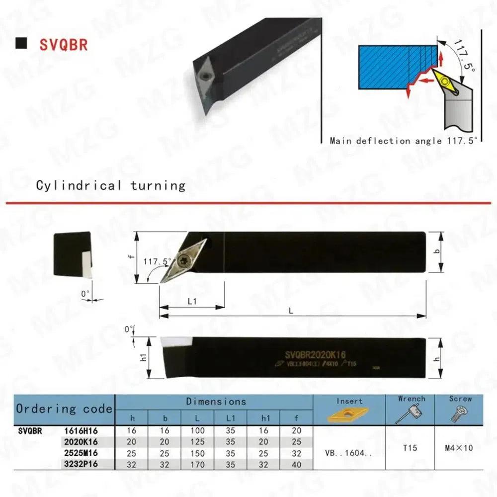 SVQBR 2525 2020 Токарная режущая часть с зажимным блокирующим расточным держателем VBMT, внешний поворотный держатель инструмента CNC.