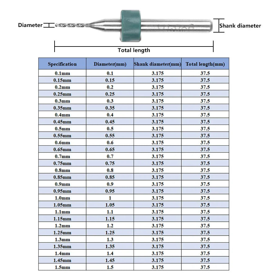 Твердосплавное сверло высокой точности, мини-сверла для металла 0.1mm-2.0mm, сверла для печатных плат с фиксированным хвостовиком