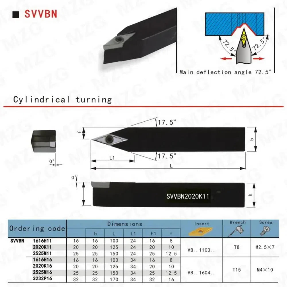 SVVBN 2525, 25мм, тип S, держатель токарного инструмента, пластины VNMG, держатель резца, для токарного станка с ЧПУ, наружный