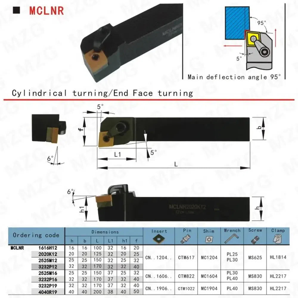 MCLNR 16mm CNC режущий внешний поворотный держатель инструмента для расточки металла.