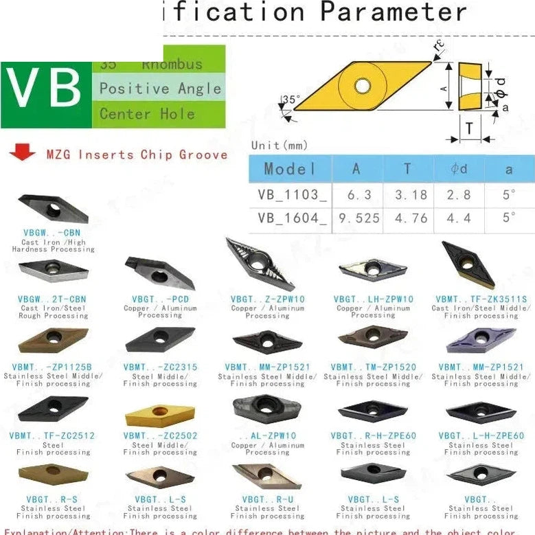 1 шт. твердосплавные пластины VBMT 1604 04 08 PCD для токарной обработки алюминия и меди.