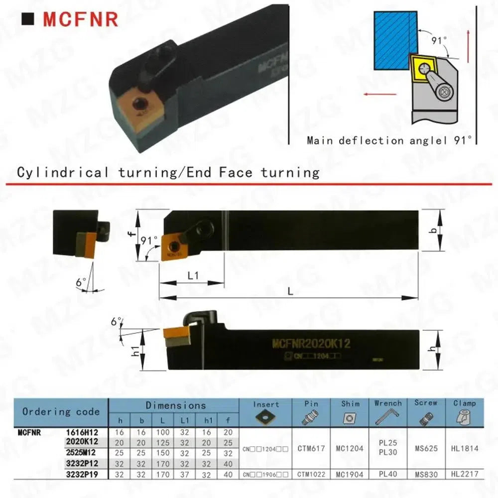 MCFNR, правосторонний, размеры 25, 16, 20 мм, держатель резца CNMG, наружные инструменты, держатель для резки металла