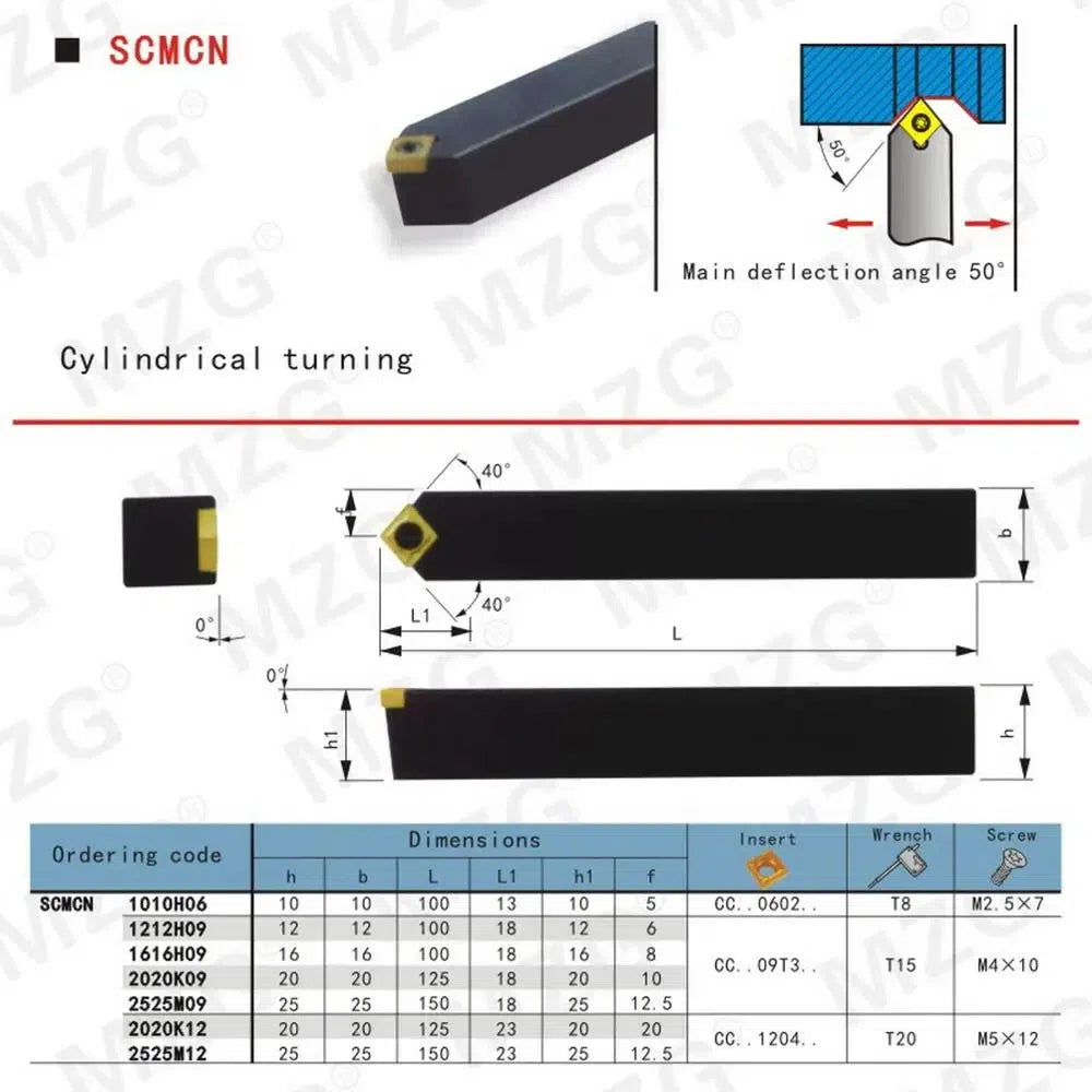 10mm 12mm SCMCN-80 CNC Поворотный держатель инструмента для токарного станка, режущая часть для обработки отверстий, зажимной стальной держатель для внешней расточки с вставками CCMT.