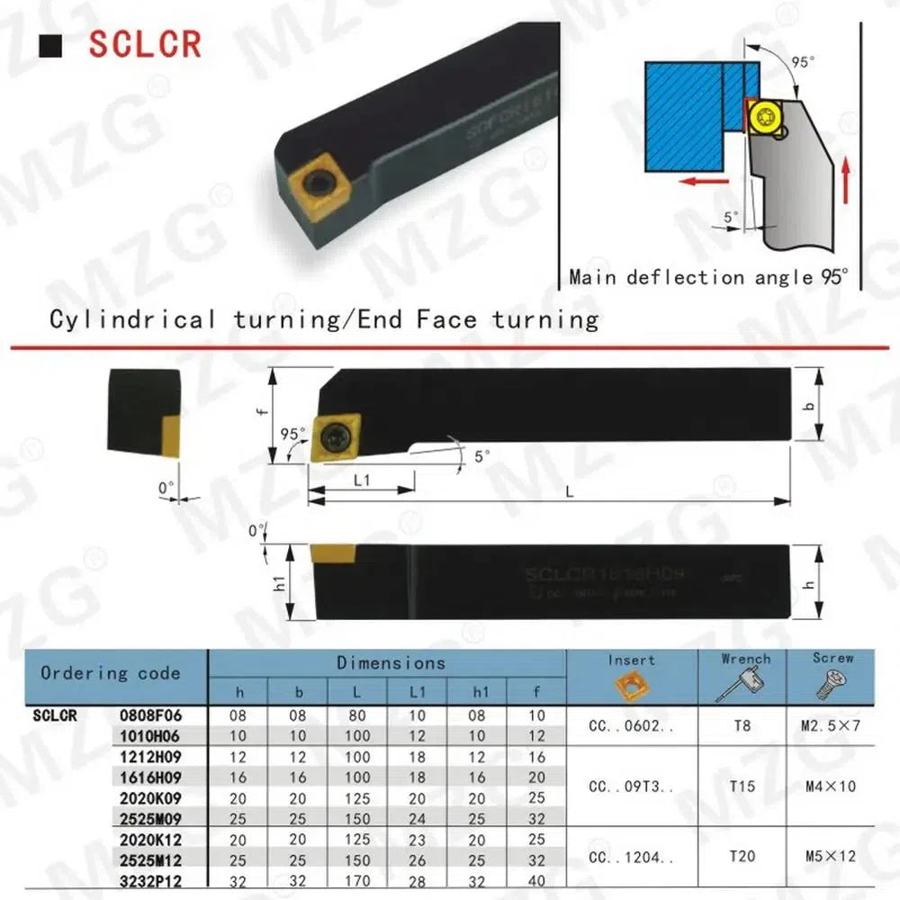 88 1010 SCLCR 12 16 20 CNC Поворотный держатель инструмента для токарного станка с зажимным стальным держателем для внешней расточки.