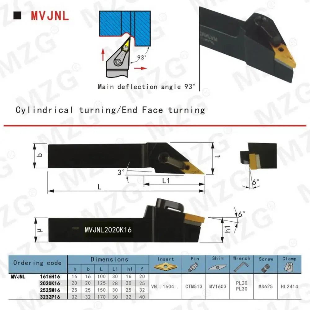 MVJNL 20mm 25mm Расточной режущий инструмент из металла с вставками VNMG из твердого сплава, внешний поворотный держатель инструмента для токарного станка.