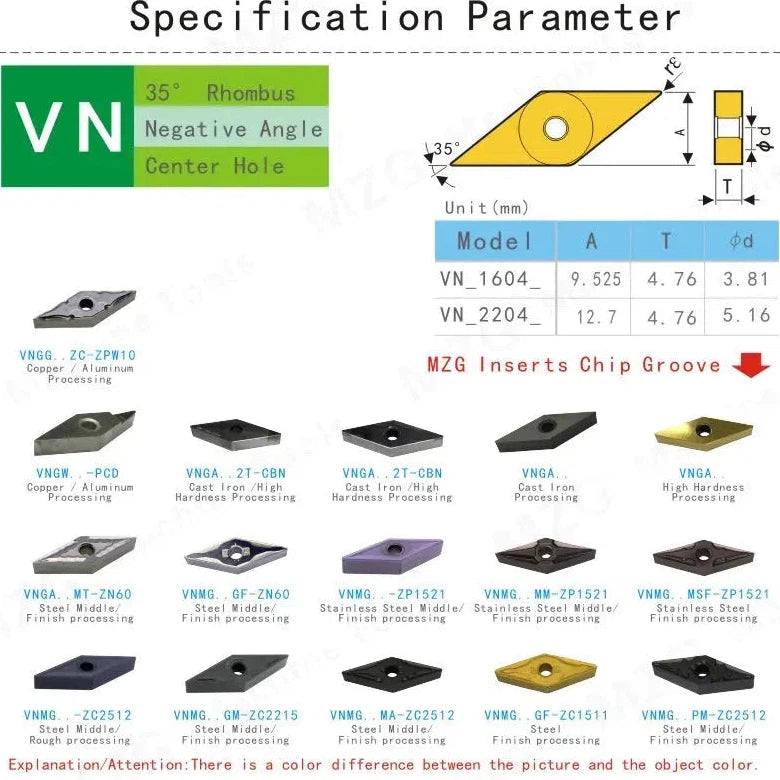 10 шт. VNMG 160404 08 ZP1530 Твердосплавные вставки для токарных резцов по титану и твердым сталям.