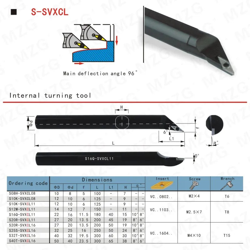 Расточные резцы (державки) S10K-SVXCL11 для токарного станка CNC, размеры 10мм, 20мм, для внутренней обработки отверстий, вставки VC, зажимной тип.