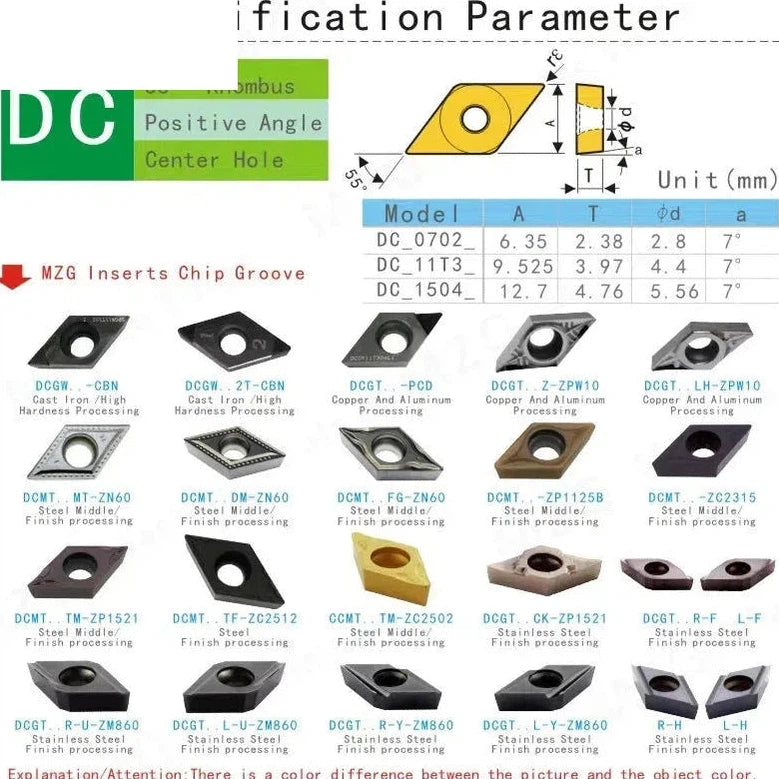 1 шт. алмазные вставки DCGT 0702 11T3 PCD для токарной обработки алюминия и меди.