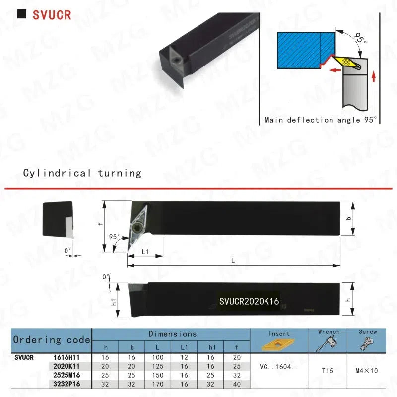 SVUCR 1616, 20*20, тип S, держатель расточного инструмента, твердосплавные пластины VCMT, держатель резца, для токарного станка с ЧПУ, наружный