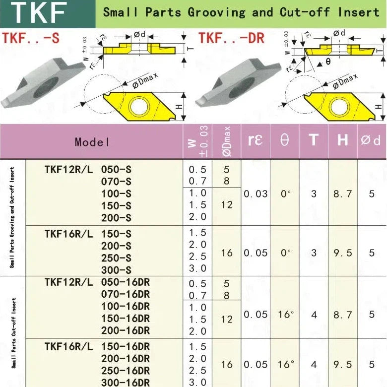 держатели TKF 16L, 12L для мелких деталей из нержавеющей стали на ЧПУ токарных станках.