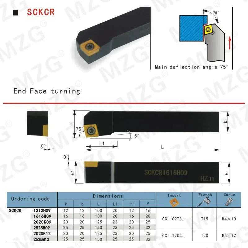 16мм, 25мм SCKCR 2020, держатель резца, обработка отверстий, твердосплавные пластины CCMT, стальные держатели инструментов, наружное расточное устройство