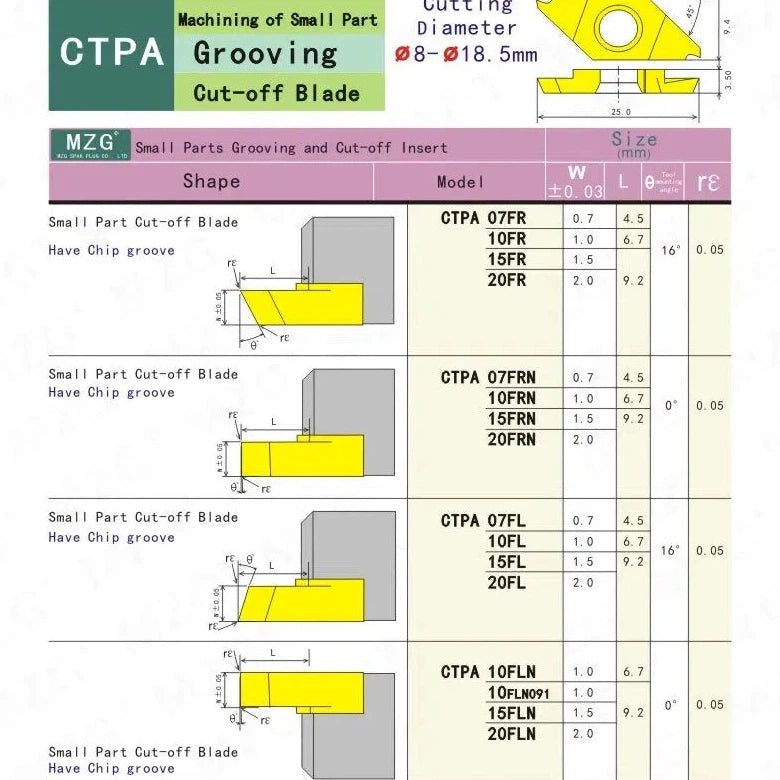 держатели CTPA10FRN, CTPA20FRN для мелких деталей из нержавеющей стали на ЧПУ станках.