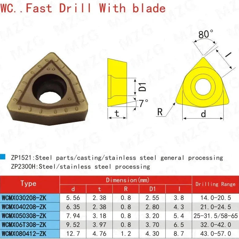 10 шт. WCMX 03 04 05 06 08 ZK ZP152 - твердосплавные пластины для быстрого сверления нержавеющей стали.