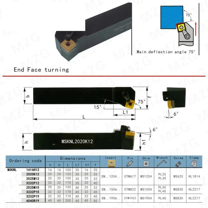 20mm 25mm MSKNL 2020K12 CNC Токарный режущий резец, расточной металлорежущий держатель инструмента с внешними поворотными инструментами.