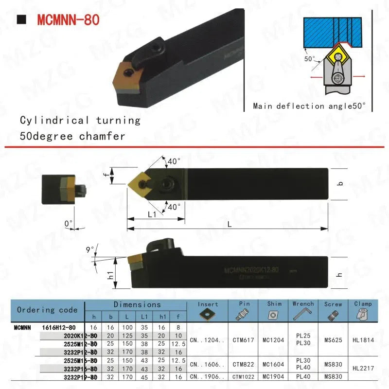 20мм, 25мм MCMNN-80 2020, держатель резца, наружные инструменты CNMG, держатели резцов для металлообработки