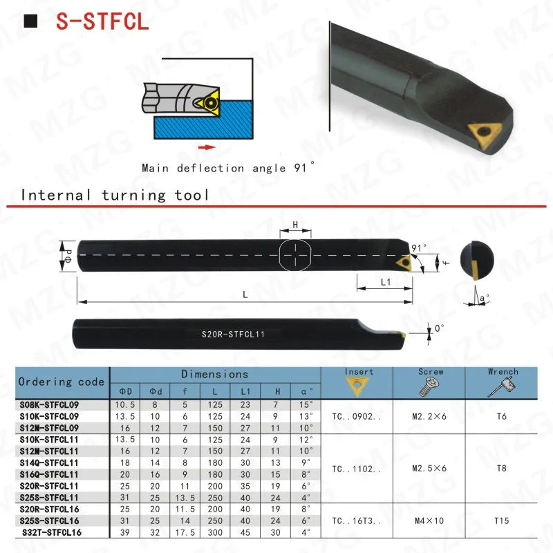 Расточные резцы (державки) S20R-STFCL11 для токарного станка CNC, размеры 20мм, 25мм, для внутренней обработки отверстий, зажимной тип.