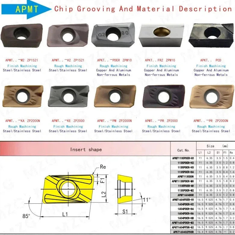 CNC APKT1135 PCD APKT1604 PCD - твердосплавные фрезерные пластины для обработки алюминия.