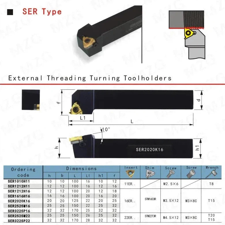Держатель инструмента SER, размеры 32*32, P16, P22, P27, для токарного станка с ЧПУ, внешние инструменты для правосторонней резьбы
