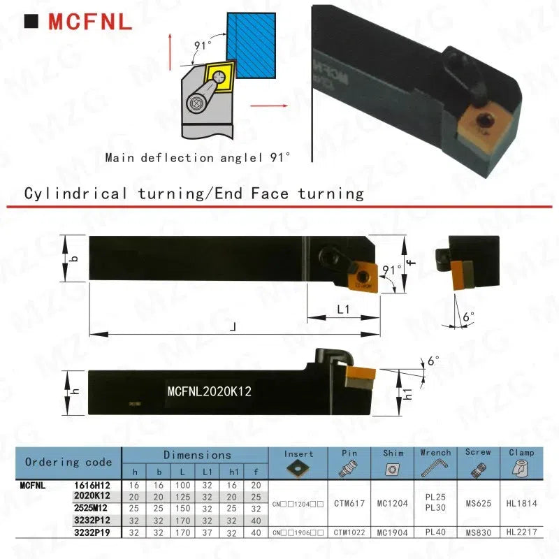 MCFNL 2020 Левосторонний 20mm 25mm CNC Внешний поворотный держатель инструмента для токарного станка, расточной металлорежущий держатель инструмента.