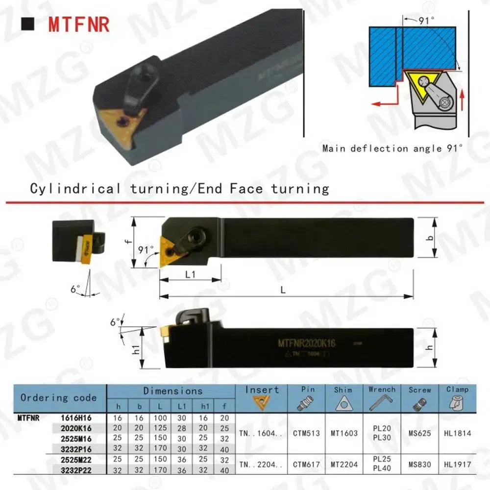 20мм, 25мм MTFNR 2020, расточной резец, держатель инструмента из карбида, наружный, для обработки металла