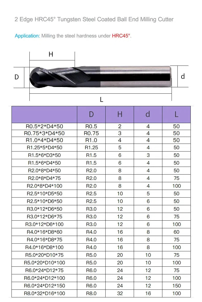 Фреза 1PC 2 Flute HRC45 Ball Nose, для углеродистой стали, твердосплавная, для ЧПУ.