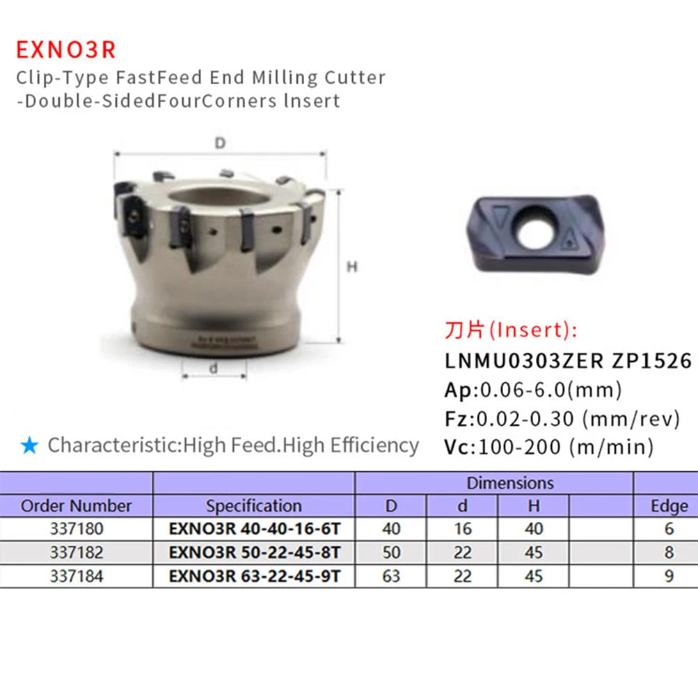 EXN03R 50 63 мм быстрорезущий токарный станок с ЧПУ, фреза с двусторонними твердосплавными вставками LNMU.