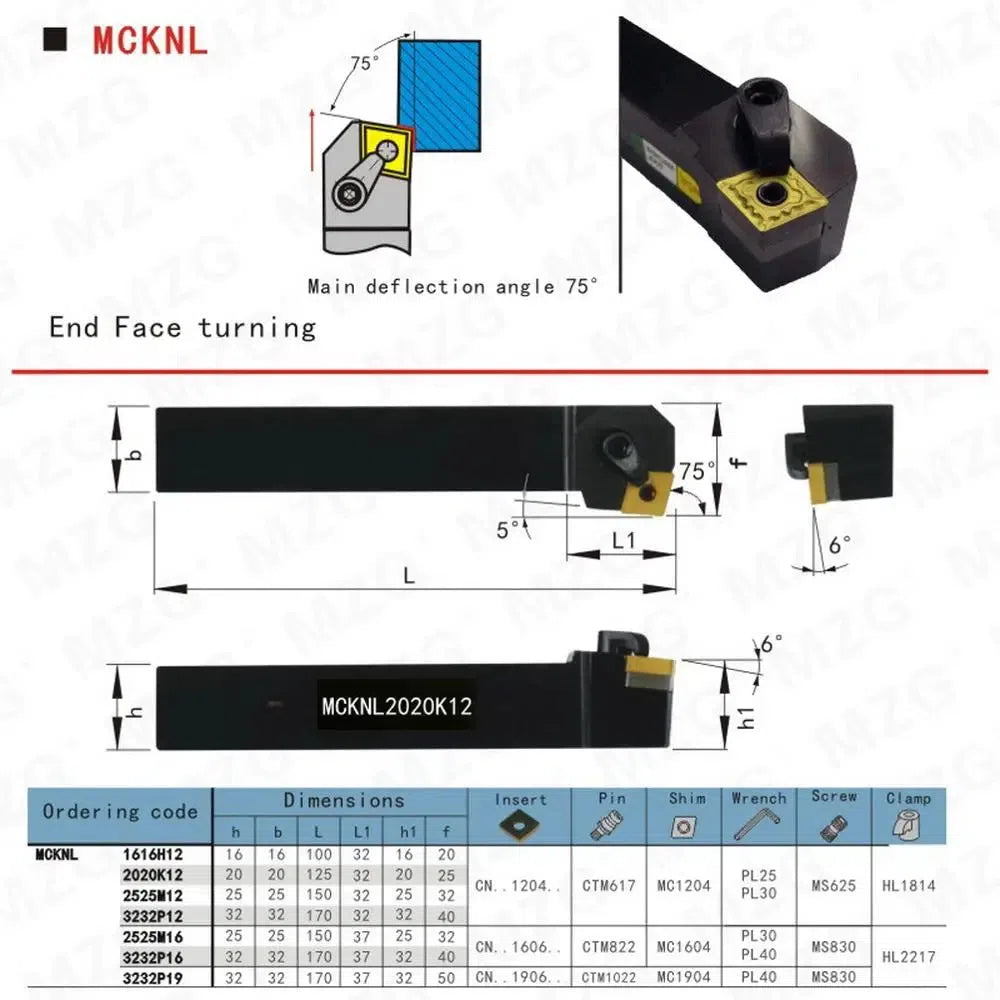20мм, 25мм, 32мм MCKNL 1616, держатель резца, наружные инструменты CNMG, держатели резцов для металлообработки