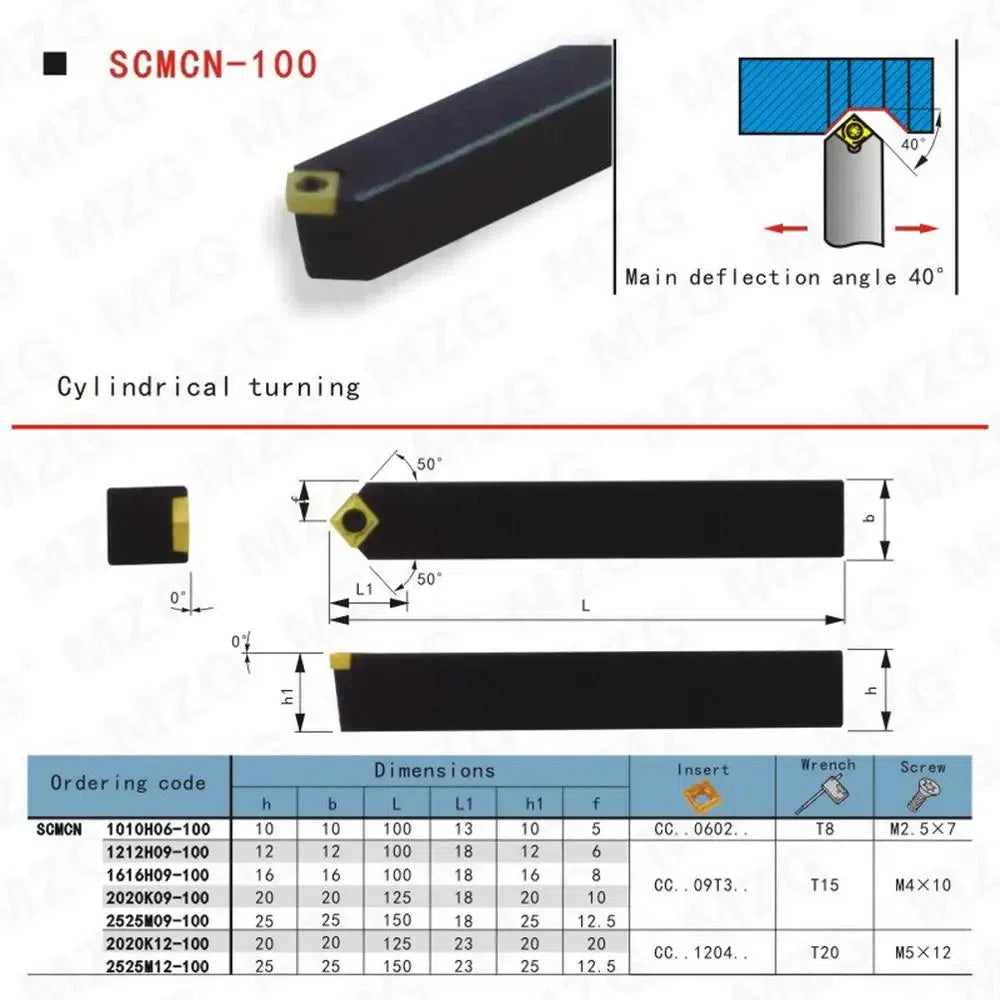 10mm 12mm SCMCN 1212F06 2525M09 CNC Поворотный держатель инструмента для токарного станка с режущей шиной из стали для внешней расточки.