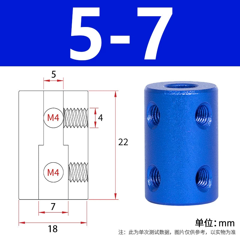 68