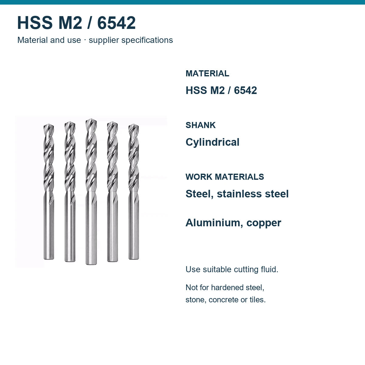 HSS M2 (6542): матеріал, циліндричний хвостовик та застосування