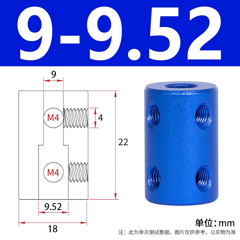 91