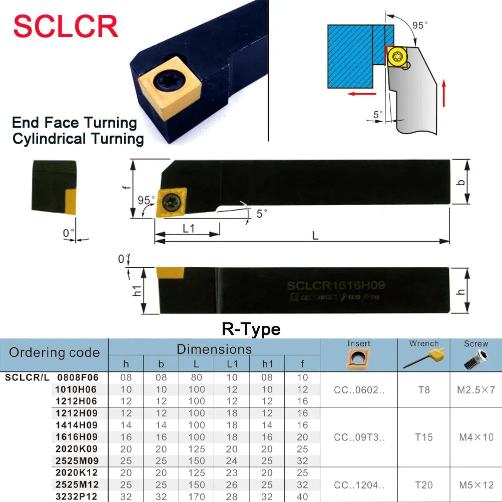 CNC 32ММ SCLCR, SCLCL, MDPNN 3232P, держатели инструментов для токарного станка, для вставок CCMT, наружный, расточная штанга