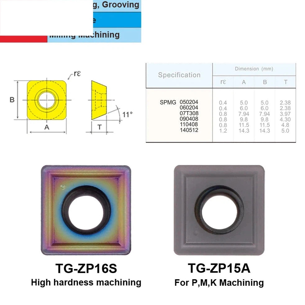 SPMG050204 ZP1520 - твердосплавные пластины для быстрого сверления нержавеющей стали для токарного станка.