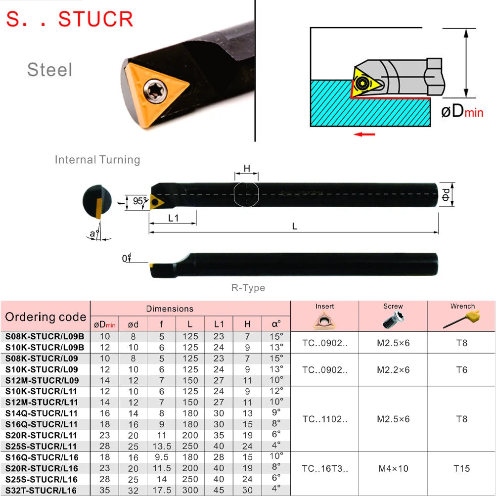 Расточные резцы (державки) STUCR, STUCL для токарного станка CNC, размеры 16мм, 20мм, 25мм, с вставками TCMT, для внутренней обработки.