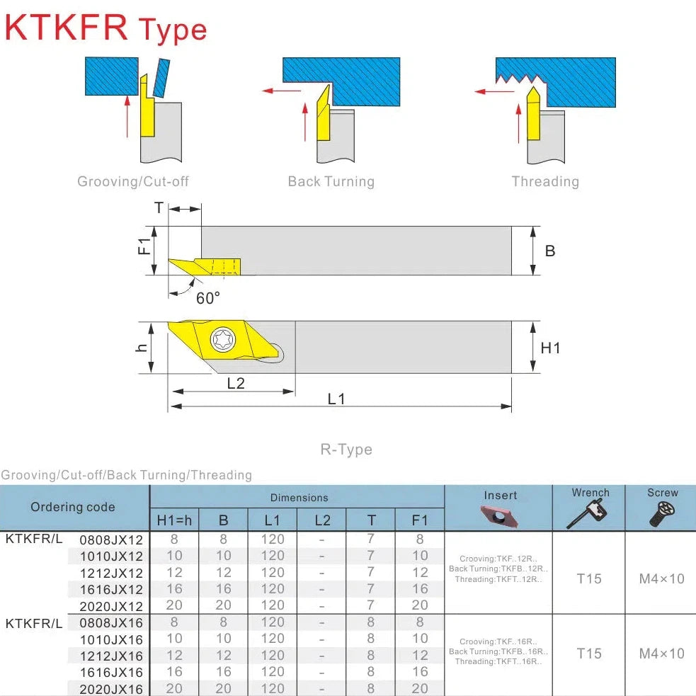 1pcs TKFT TKFB ZP15 Plate Держатель инструмента для поворота нержавеющей стали, KTKFR, CNC Резец с вставками из вольфрамового карбида.