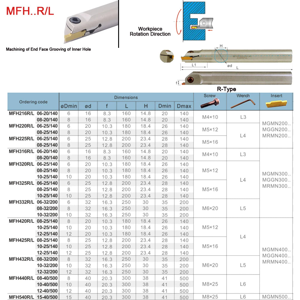 Инструменты MFH для пазов шириной 32 мм, глубиной 3мм, 4мм, для токарного станка с ЧПУ, круговая внутренняя торцевая обработка