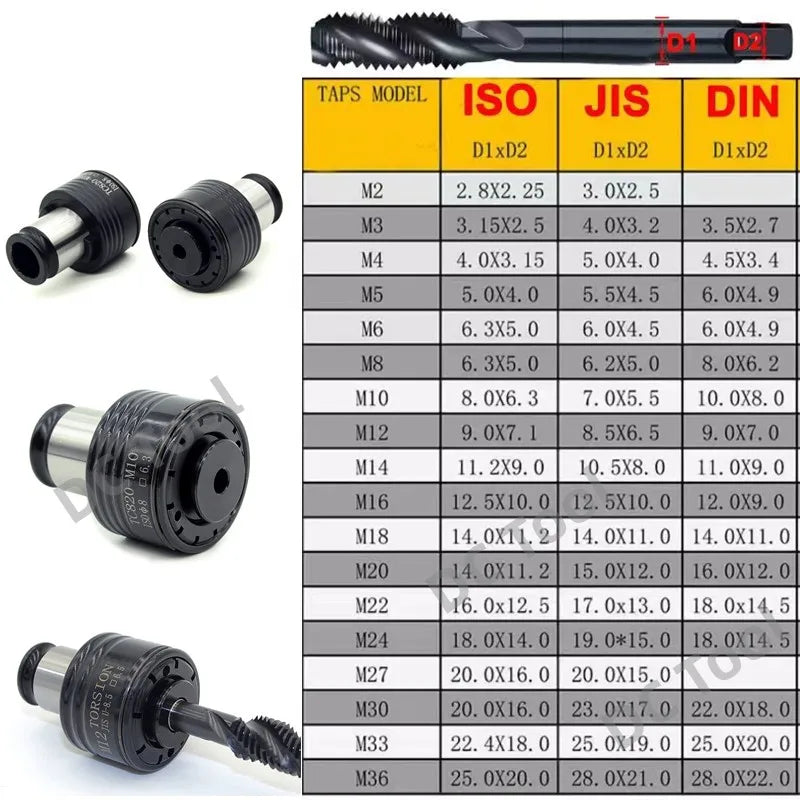 TC820 - Держатель инструмента для нарезки резьбы с защитой от крутильной перегрузки, подходит для ISO JIS DIN371 M4 M6 M8 M10 M14 M16 M18 M20.