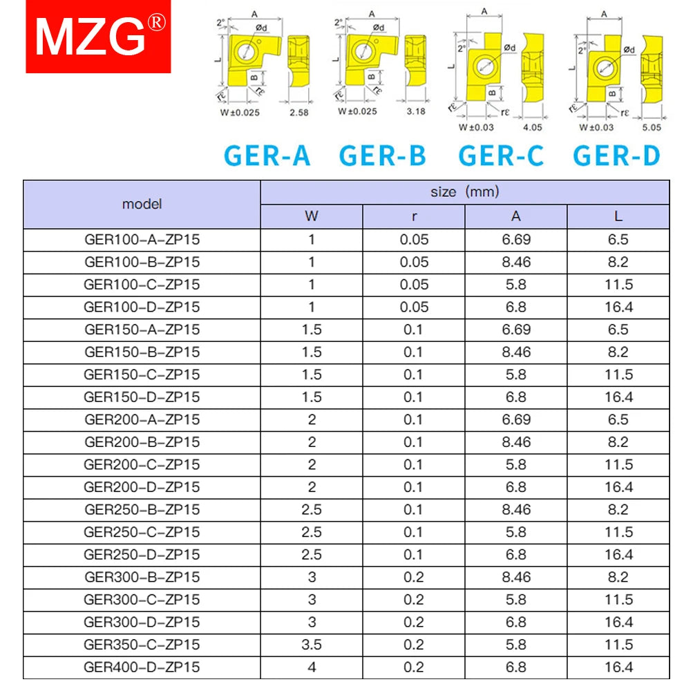 10 шт. GER A/B/C/D ZP15 Series Нанопокрытие, CNC внутренние канавочные пластины для внутренней обработки сплавов и концевых поверхностей.