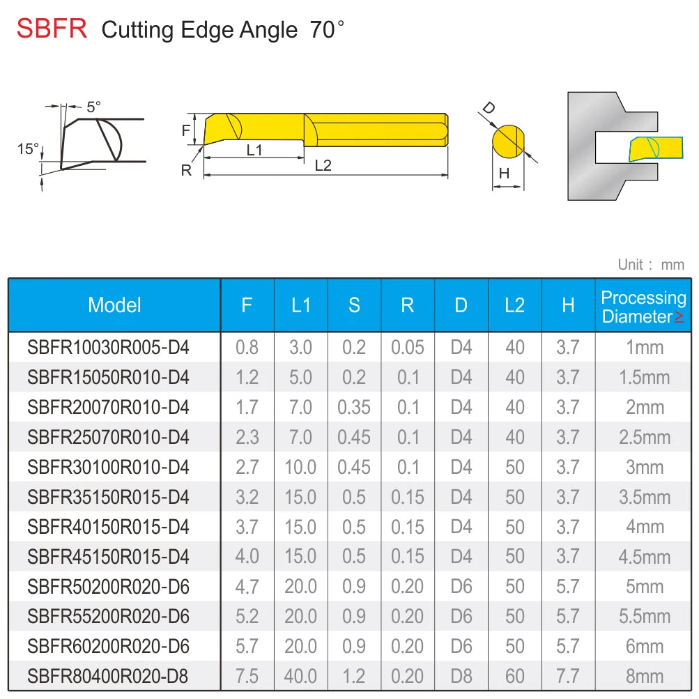 1PCS SBFR - Небольшой борфрез для токарных работ, CNC, 4 мм и 6 мм.