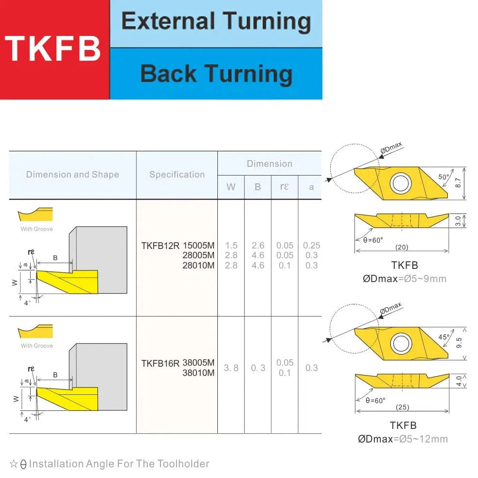 1pcs TKFT TKFB ZP15 Plate Держатель инструмента для поворота нержавеющей стали, KTKFR, CNC Резец с вставками из вольфрамового карбида.