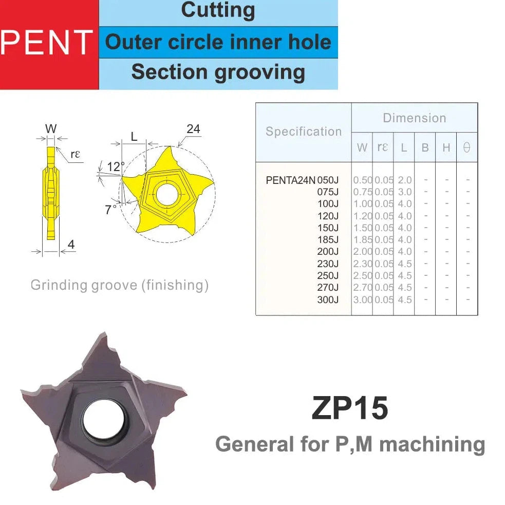 1PC PENTA Поворотный инструмент PCHR, держатель для CNC токарного станка с вставками из вольфрамового карбида для обработки нержавеющей стали.