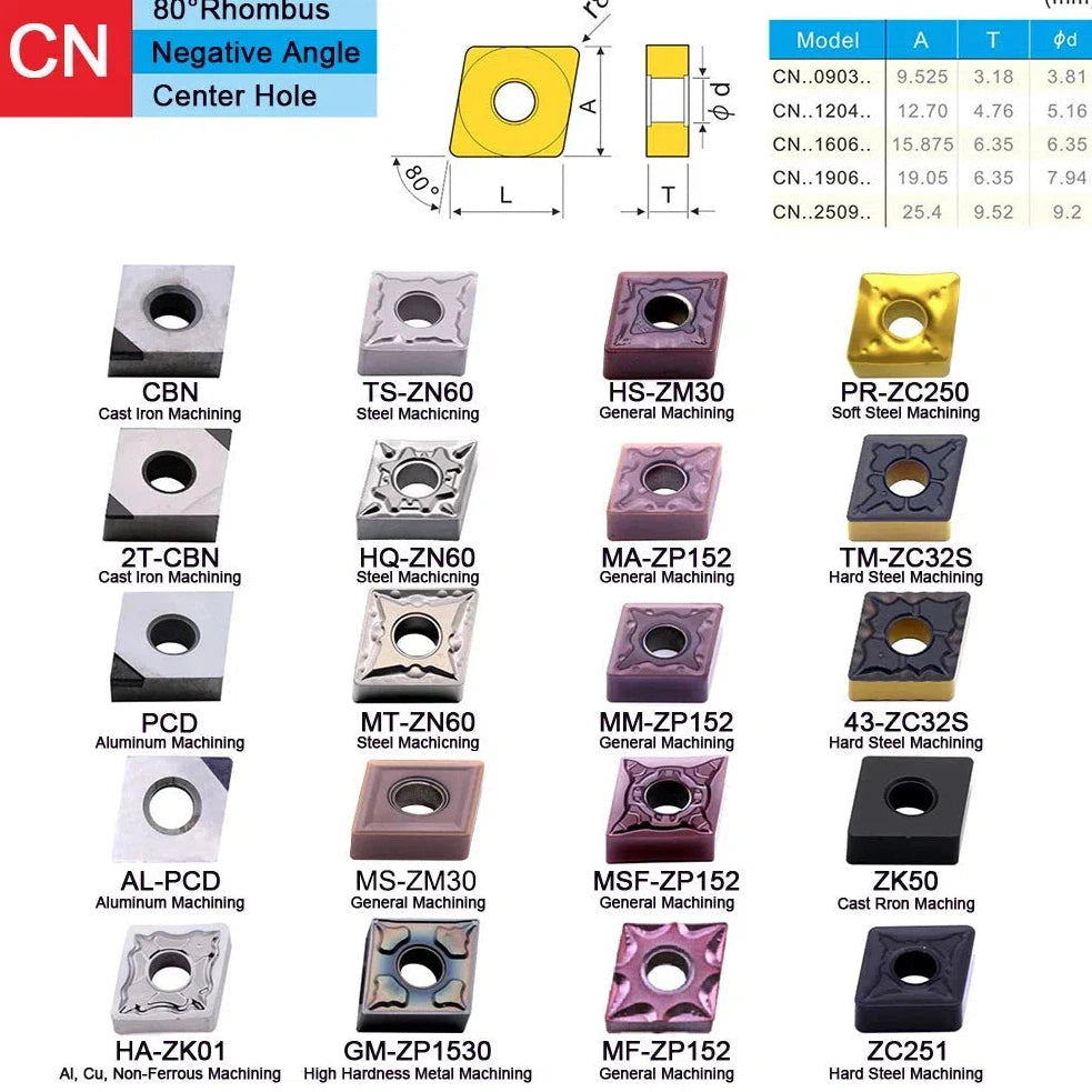 10 шт. CNMG ZN60 ZK01 ZP1530 Токарные режущие инструменты для твердой стали и титановых сплавов, вставки из алюминия и вольфрамового карбида.