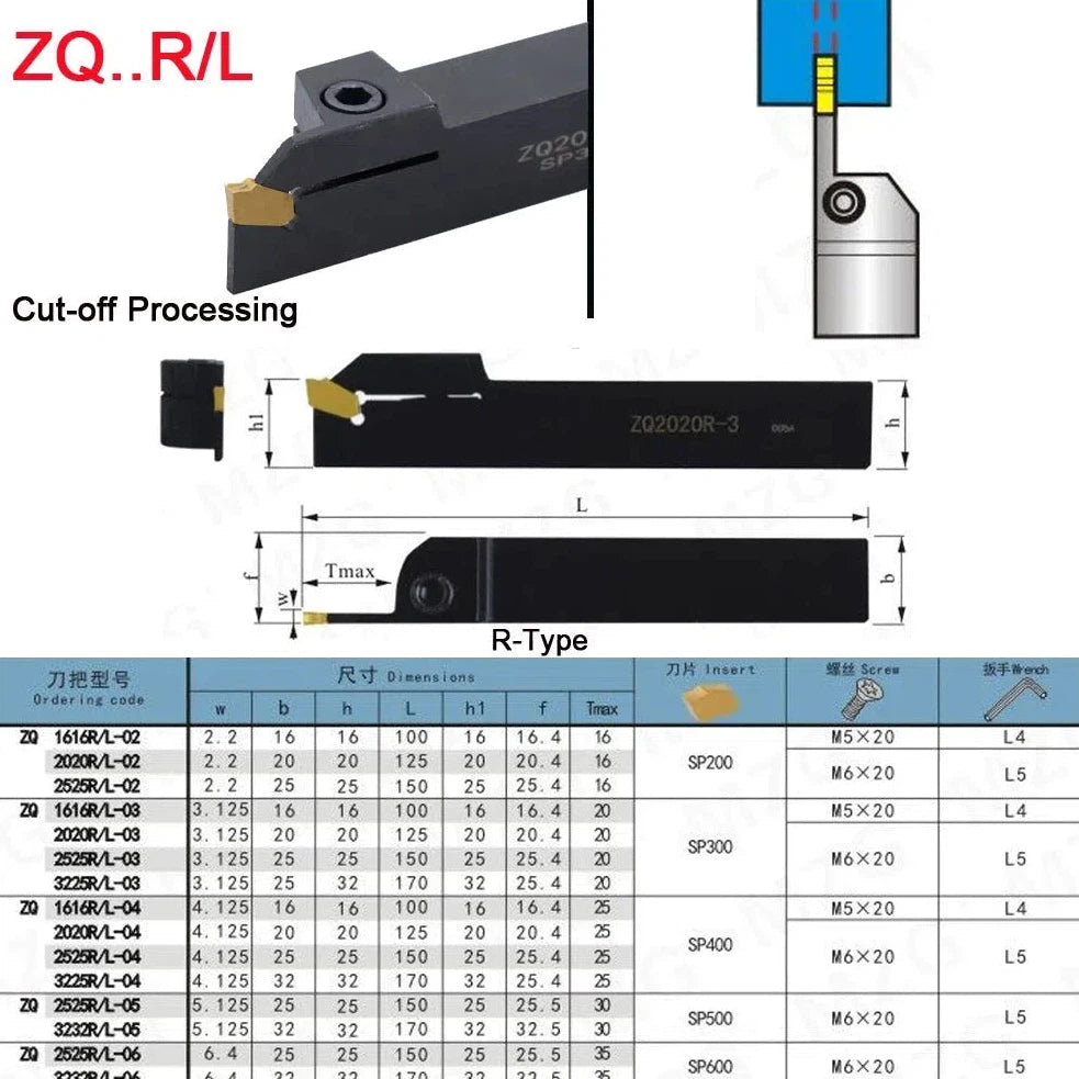 ZQ 16 20 25MM Ширина канавки 2 3 4 5mm, Резец CNC, обрабатывающий держатель инструмента с металлическими канавочными лезвиями, разделительный режущий инструмент.