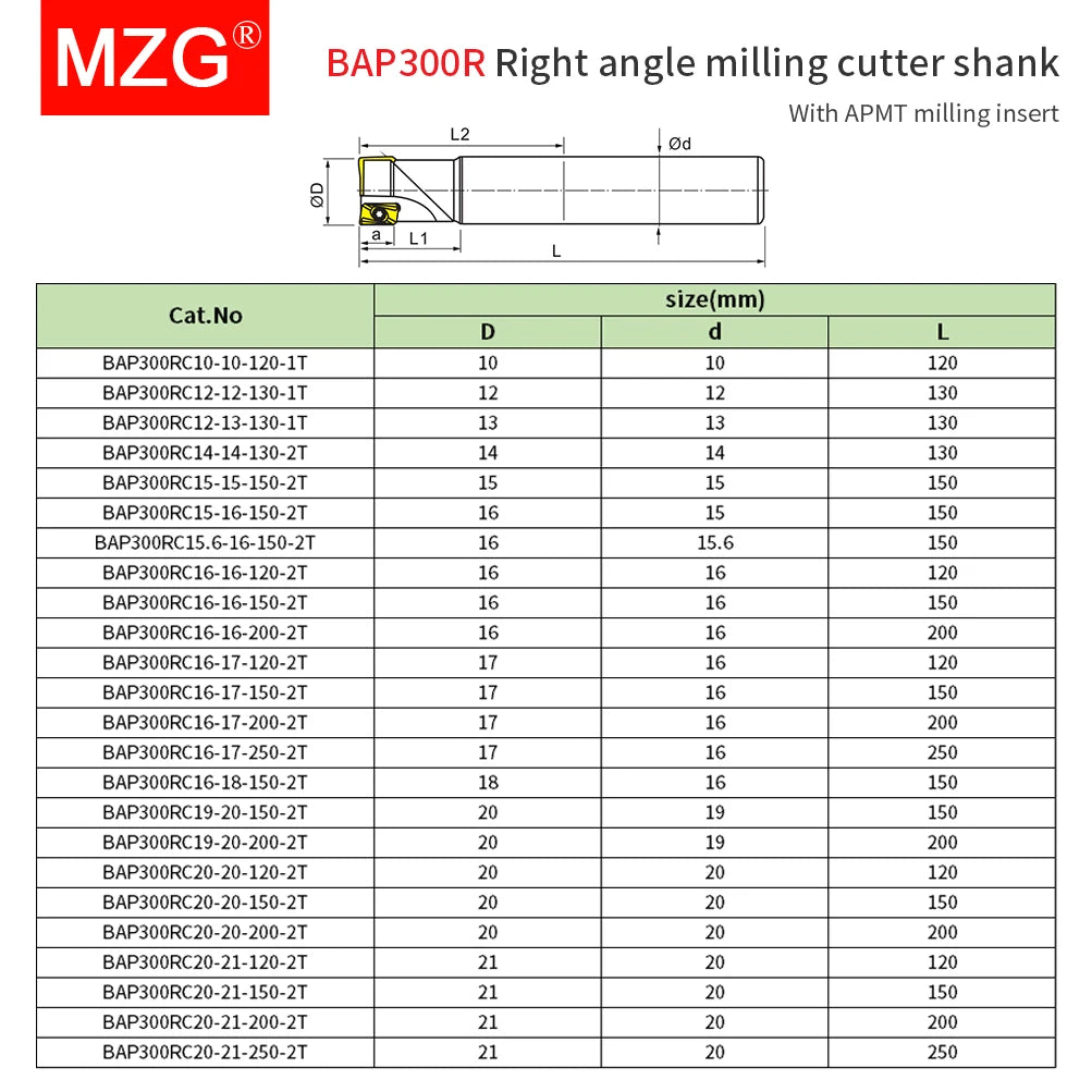 BAP300R 10 12 16 мм Карбидные вставки, зажимные фрезы для обработки, держатель фрезы под прямым углом APMT 1135.